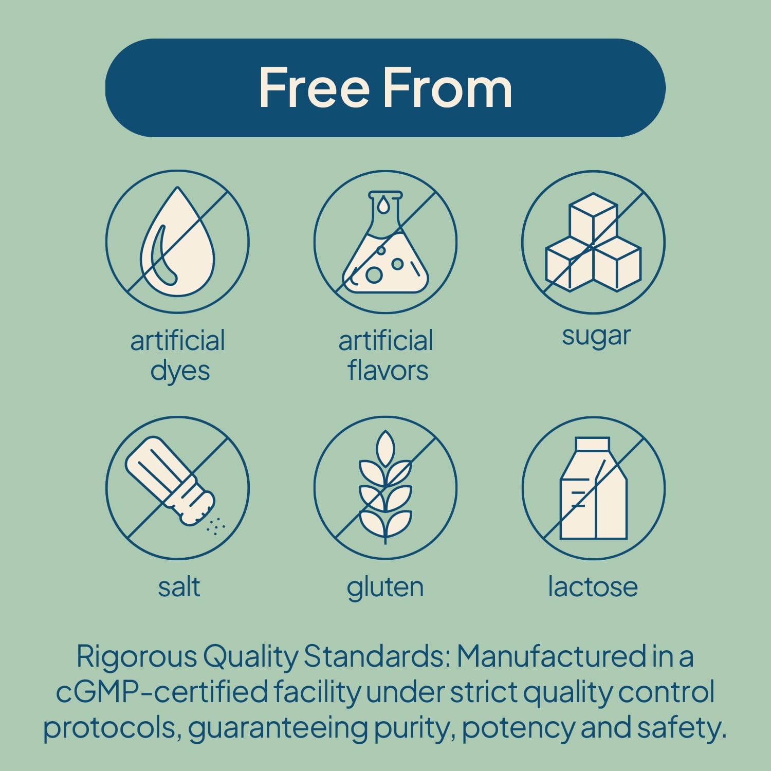 Back label with nutrition information on CoQ10 bottle