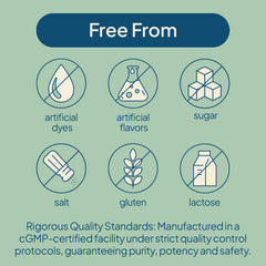 Back label with nutrition information on CoQ10 bottle