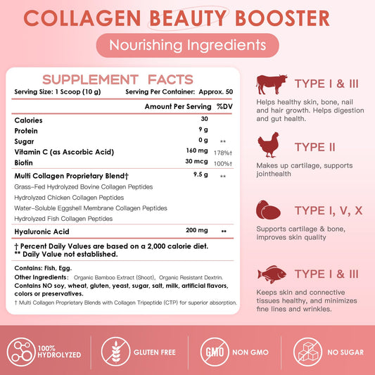 Unflavored collagen powder with scoop and glass of water