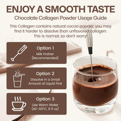 Packaging highlighting Type I-V collagen blend