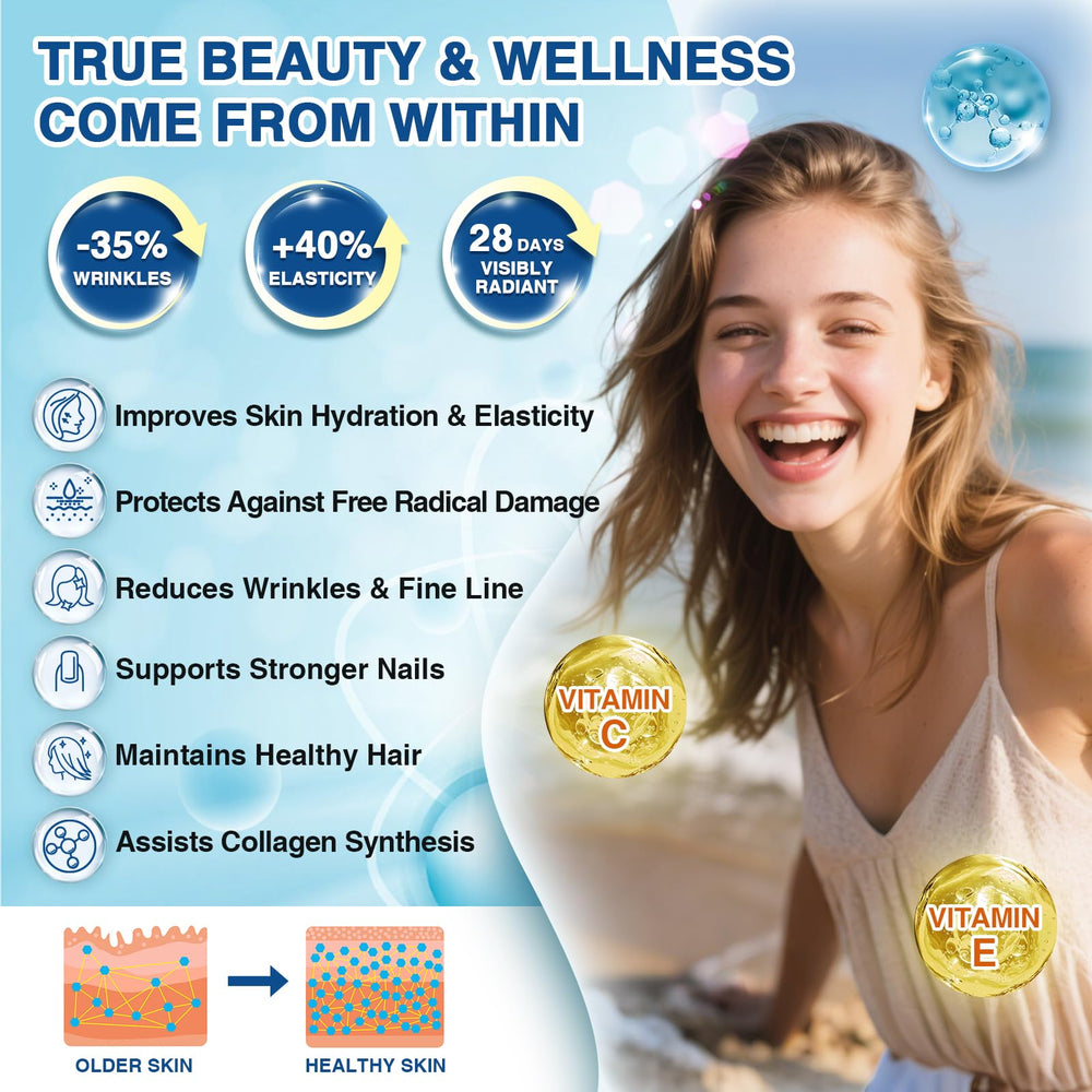 Illustration of the triple collagen blend ingredients