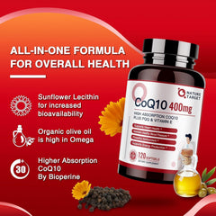 Heart health and energy production concept with capsules