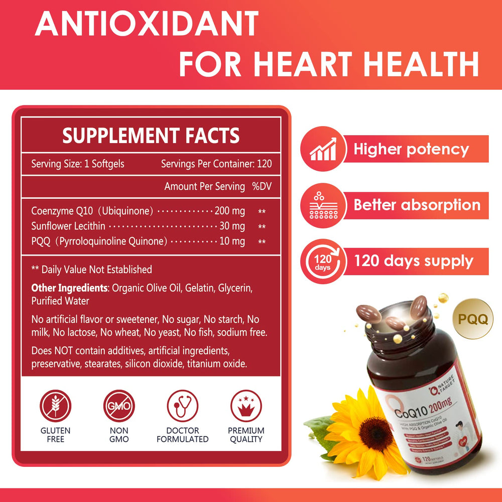 CoQ10 absorption boosted by olive oil in Nature Target formula.