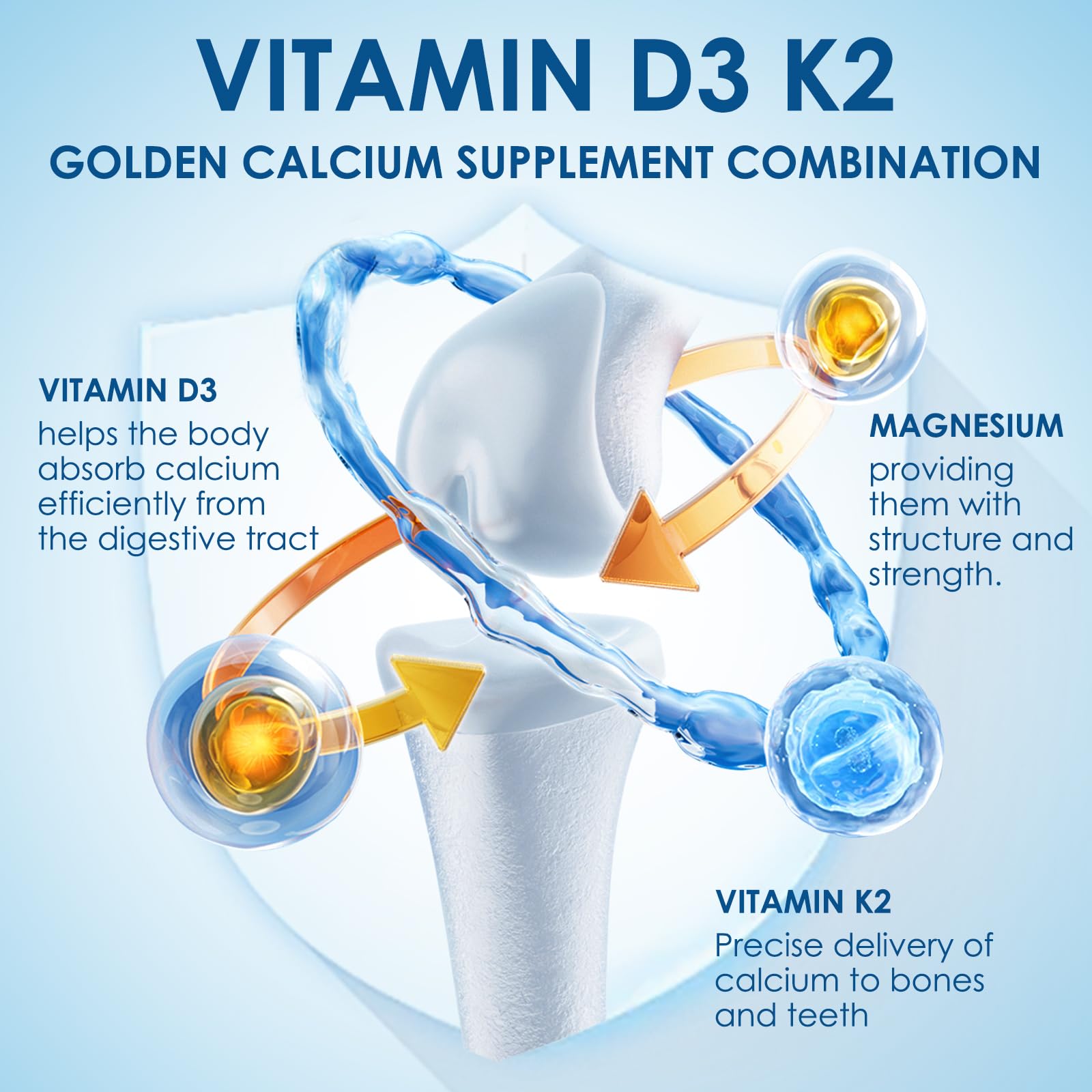 Front packaging of NATURE TARGET D3 K2 supplement