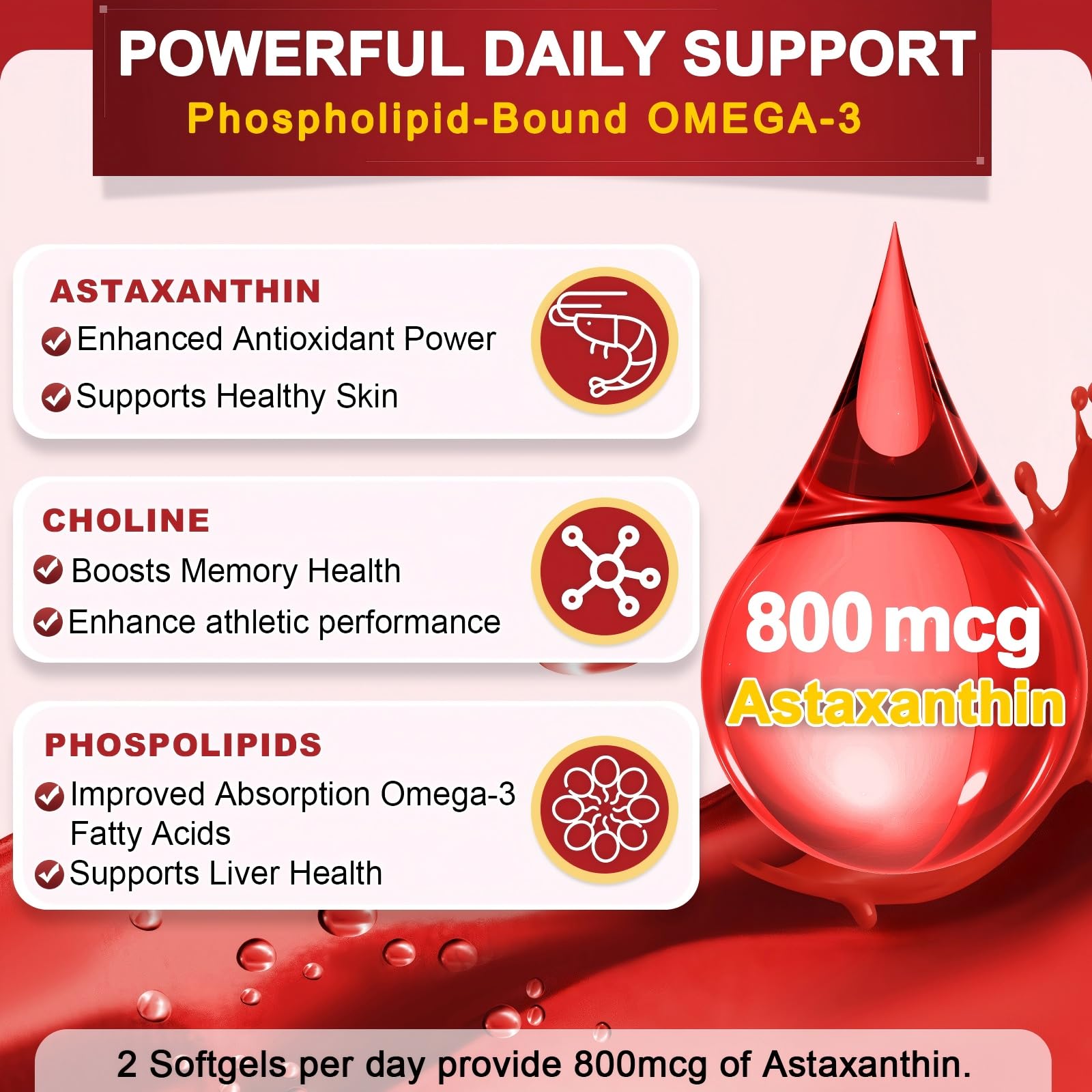 Packaging highlights 630 mg omega-3 per serving (360 mg EPA + 270 mg DHA)