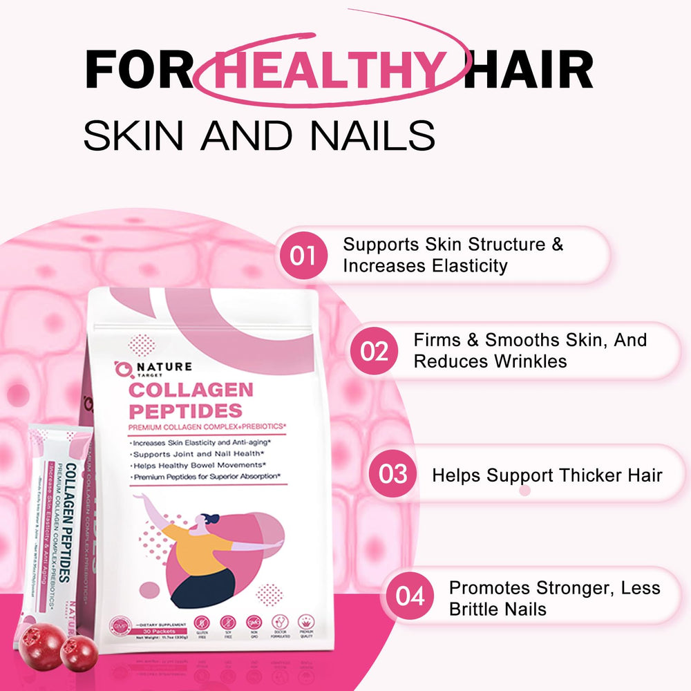 Hydrolyzed collagen peptides dissolving in water