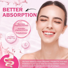 Biotin and fruit extract concept with ADS nano-encapsulation