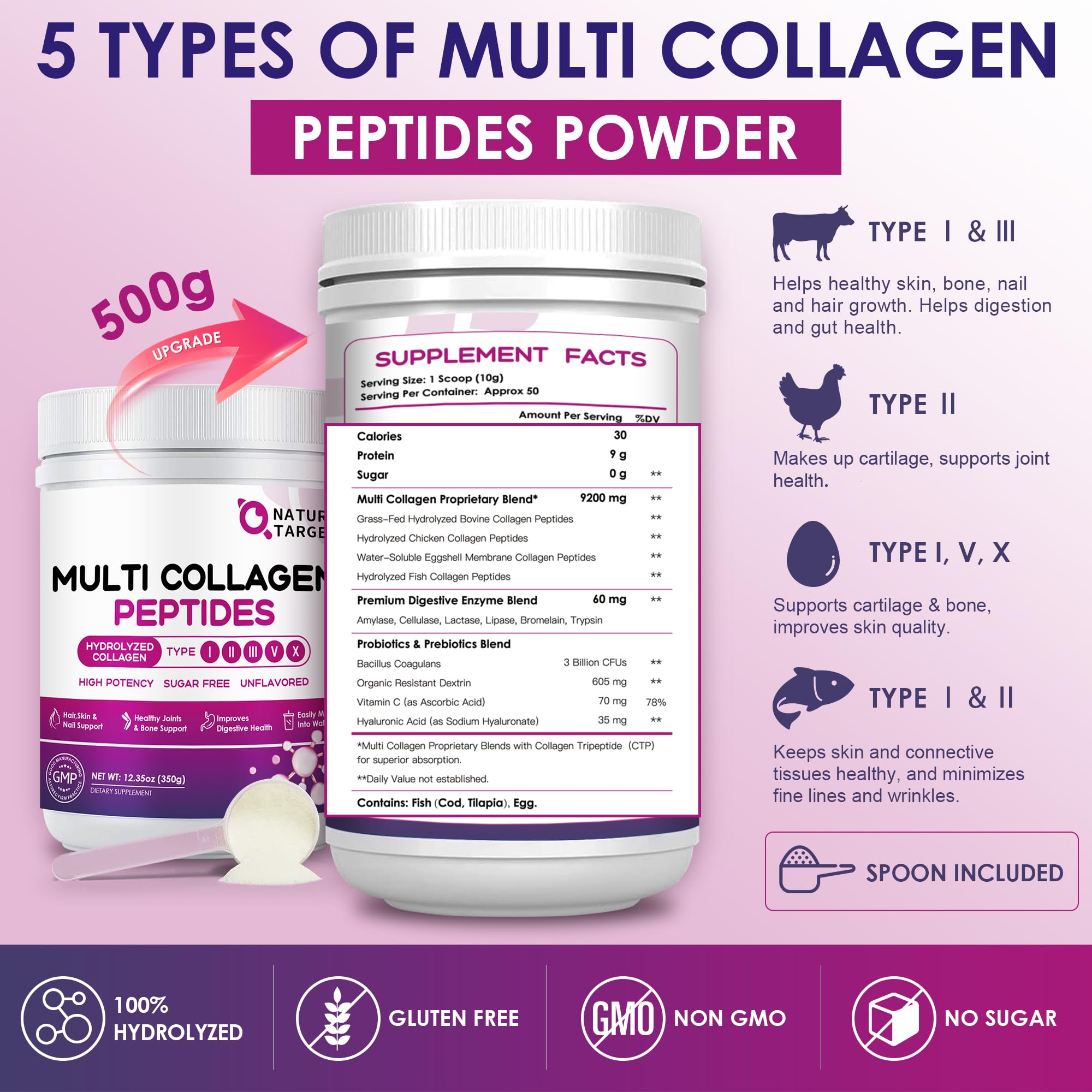 Close-up of collagen powder texture in a scoop