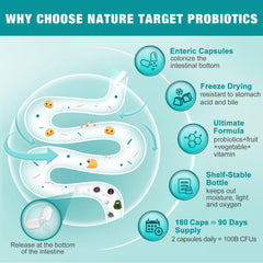 Nature Target Probiotics Pack 2 – bottle showing 180-day supply