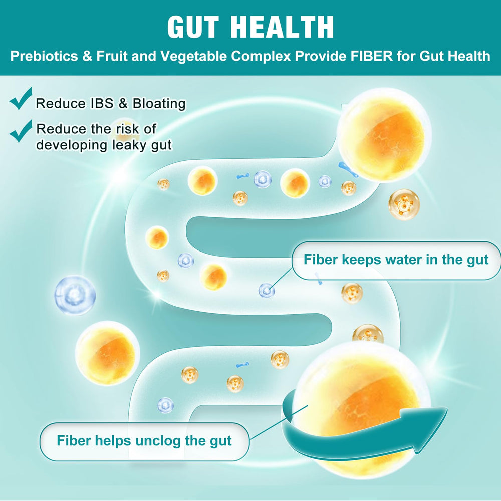 Graphic showing gut health and immune support with Nature Target Probiotics