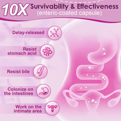 Capsules designed for pH balance and daily women's wellness