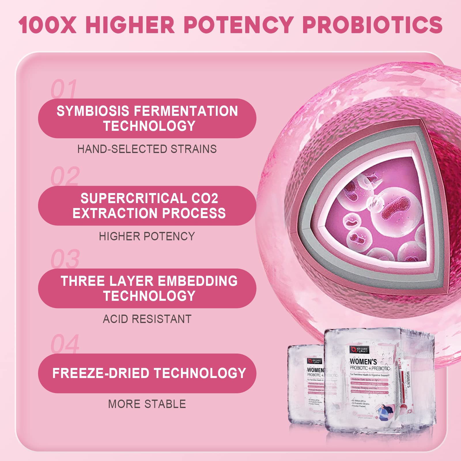 Gut health and balanced microbiome illustration