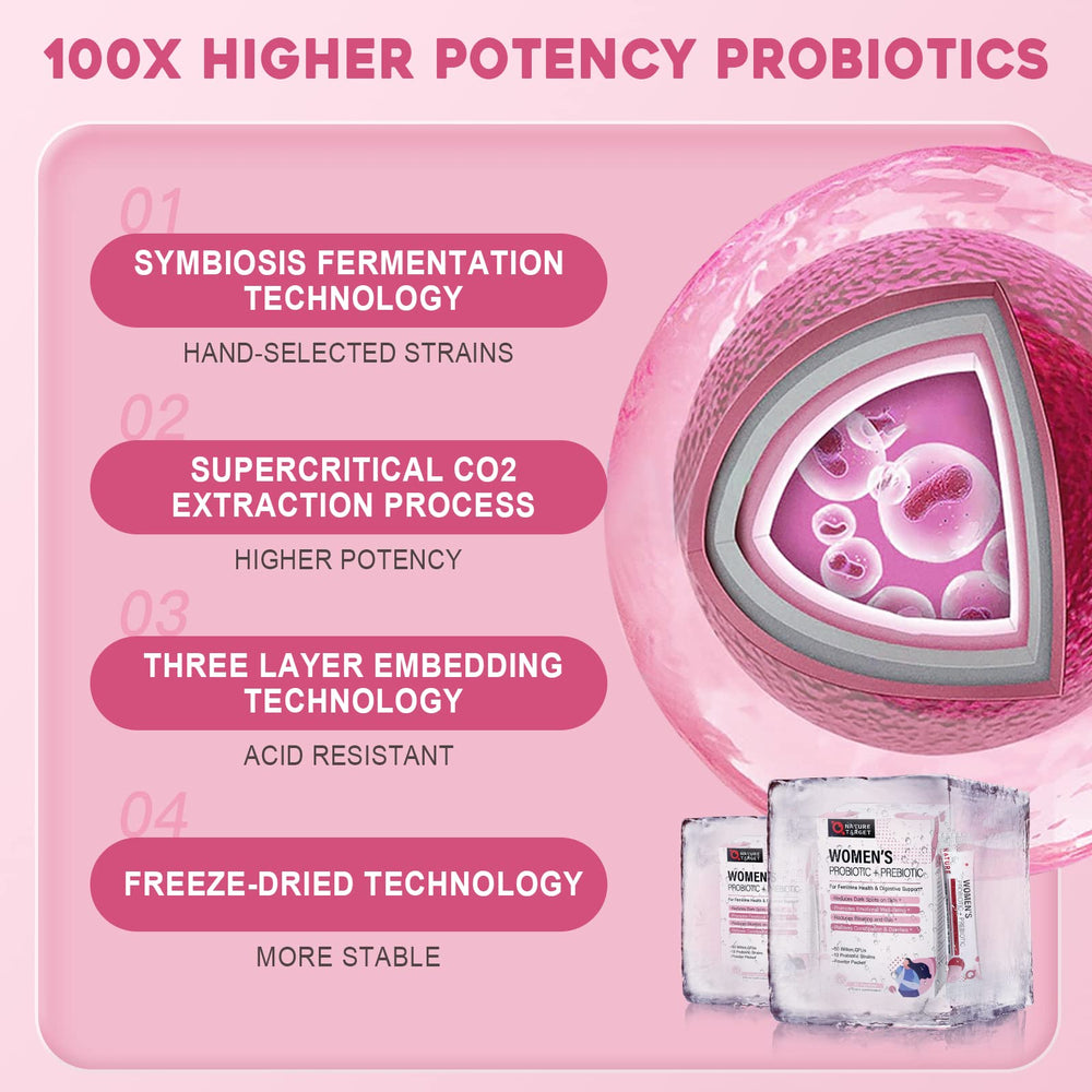 Gut health and balanced microbiome illustration
