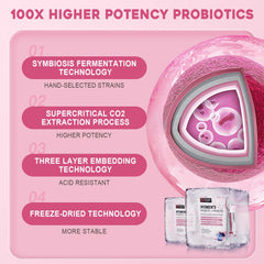 Gut health and balanced microbiome illustration