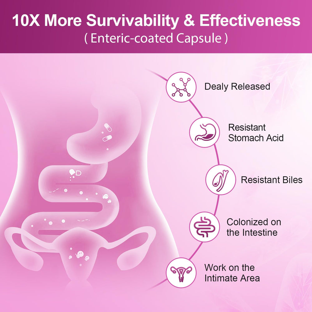 Visual of skin and immune support ingredients with antioxidants