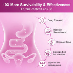 Visual of skin and immune support ingredients with antioxidants