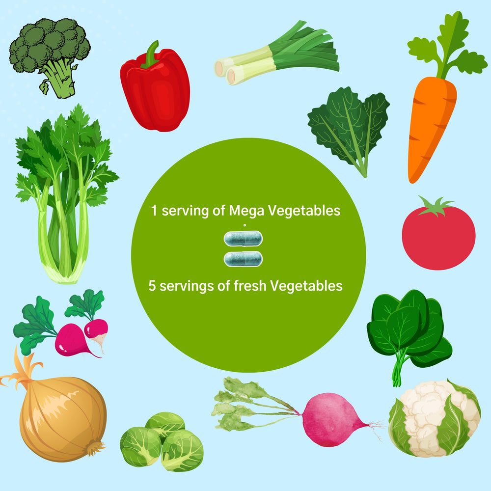 Vibrant fruits and vegetables representing phytonutrients