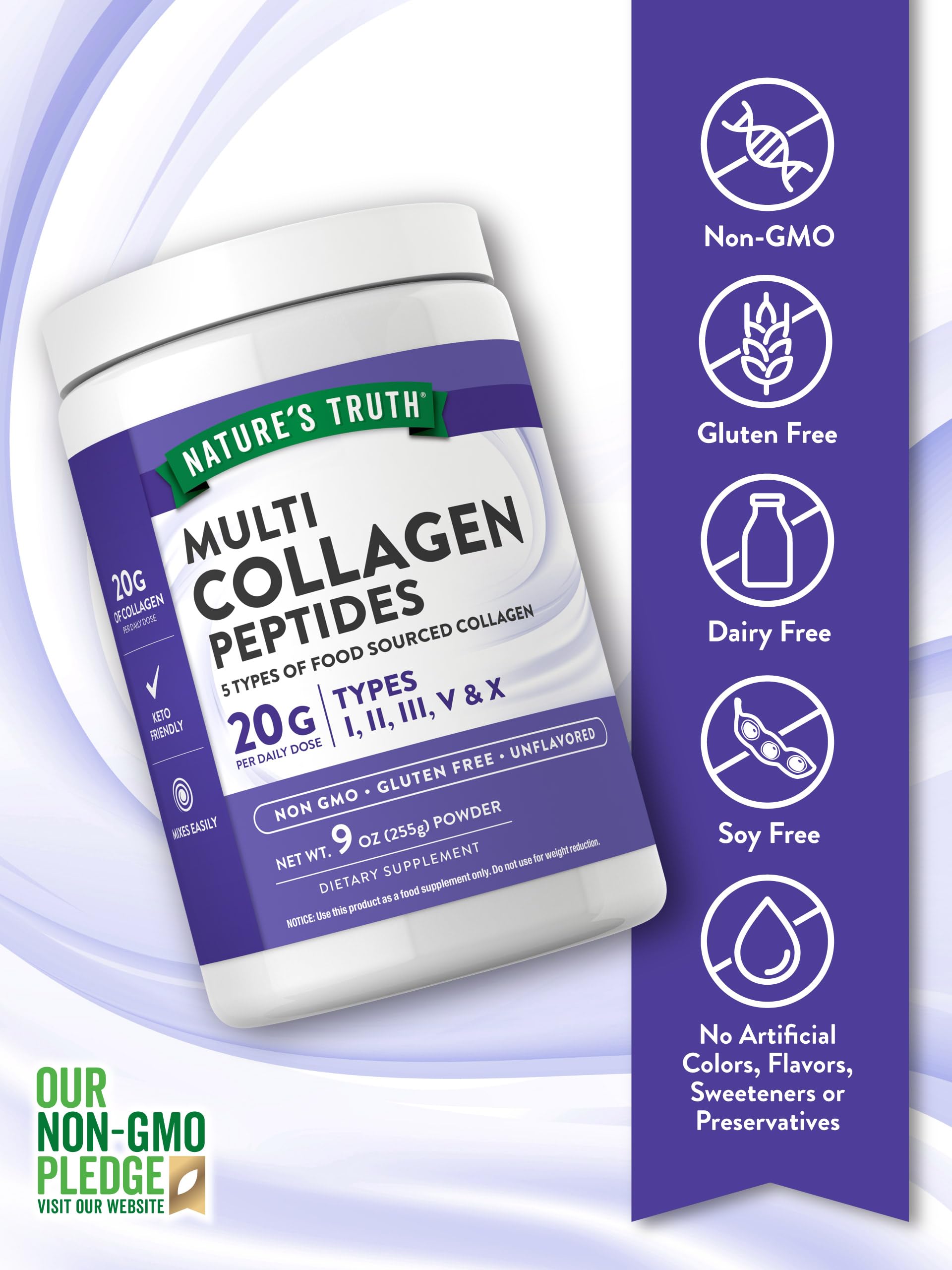 Chart showing collagen types I, II, III, V and X