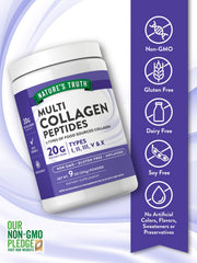 Chart showing collagen types I, II, III, V and X