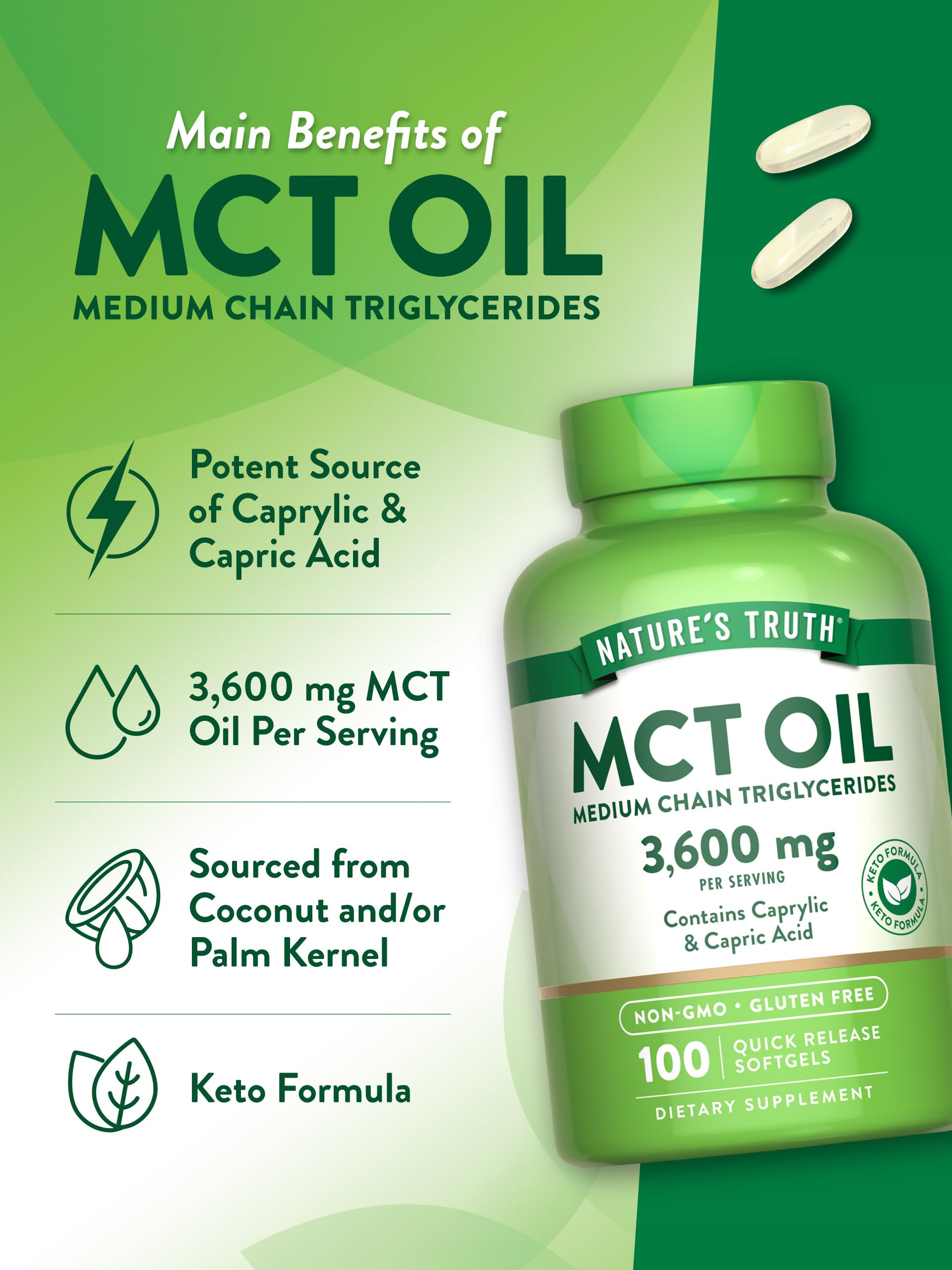 MCT Oil 3600 mg per serving visual