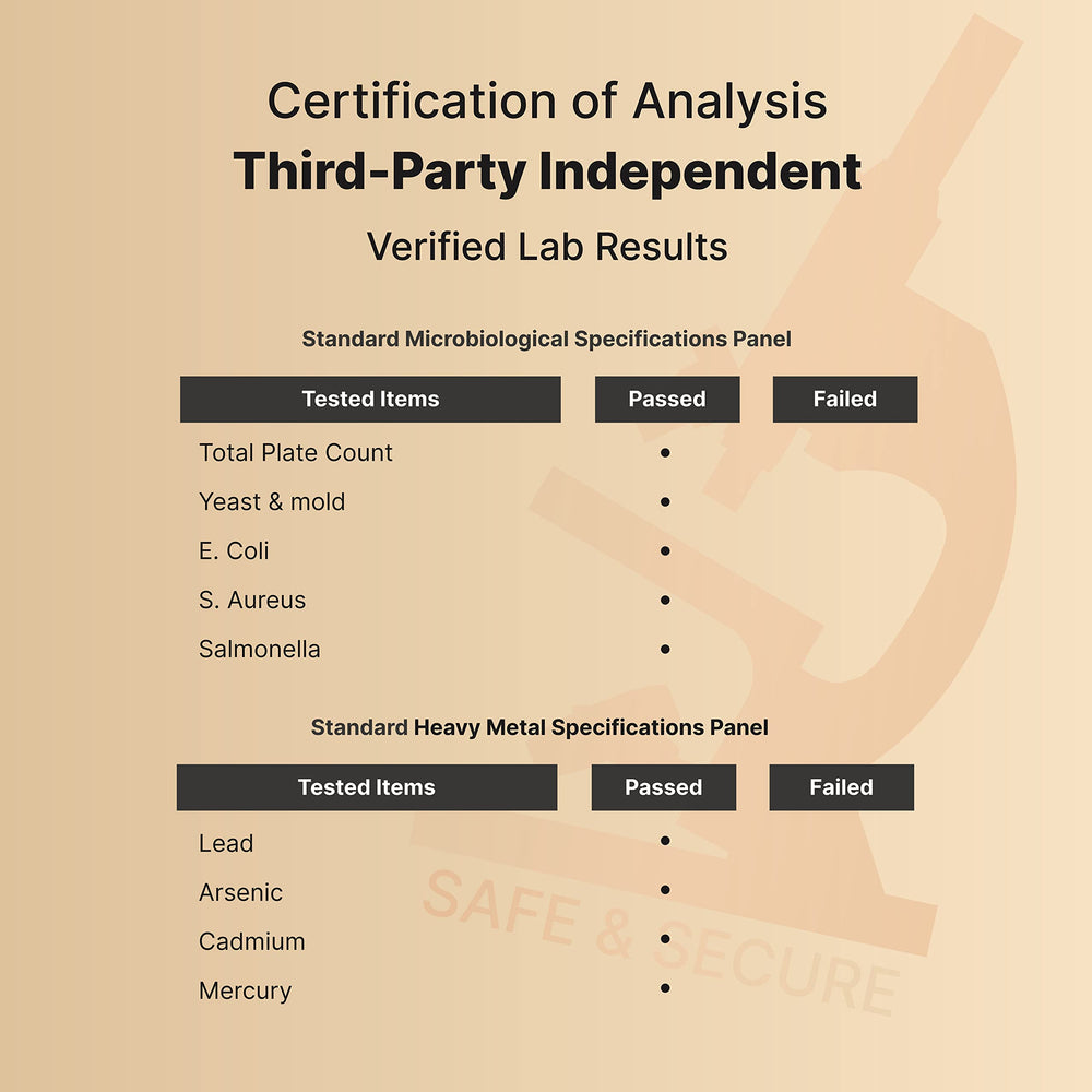 Third-party lab testing seal and safety statement