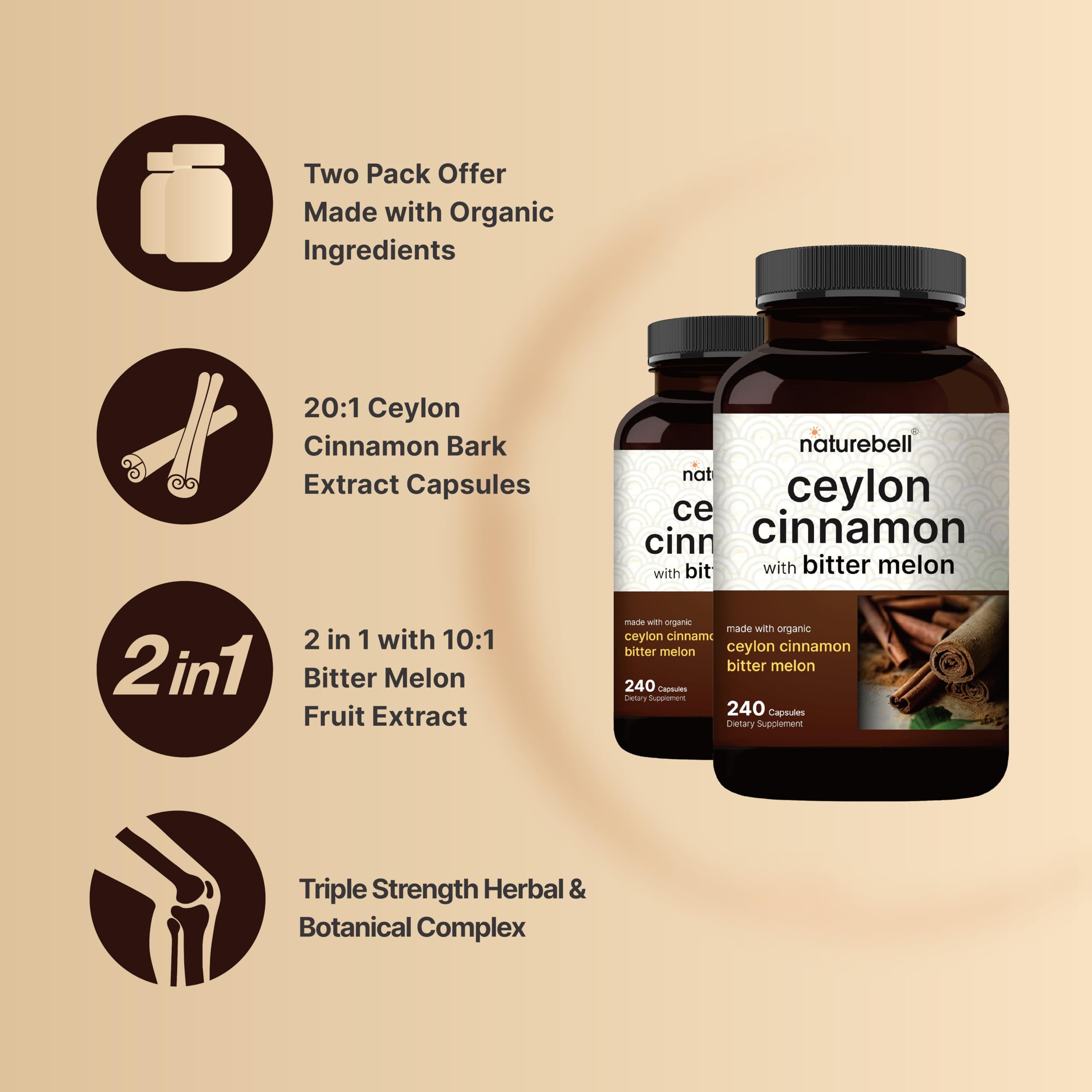 Infographic illustrating 2-in-1 formula with cinnamon bark and bitter melon extracts