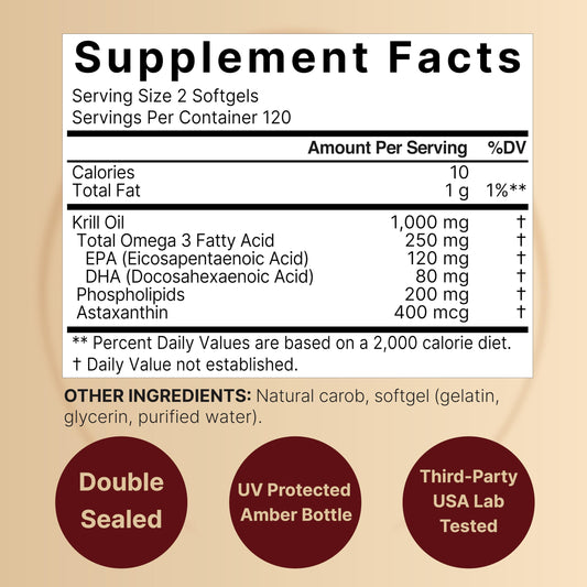 Close-up of NatureBell Antarctic Krill Oil softgels, two-softgel serving