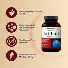 Supplement facts panel for NatureBell krill oil (1000mg per serving)