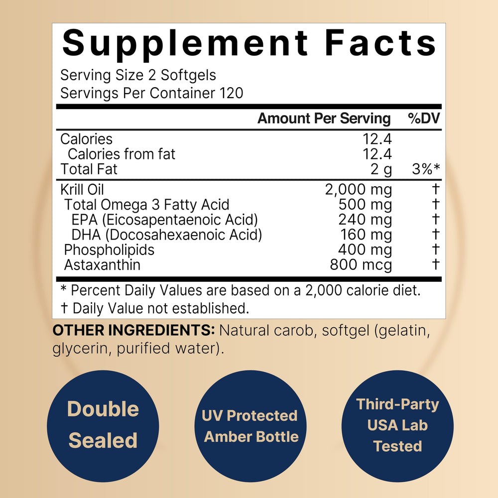 Bottle label showing 2000mg per serving