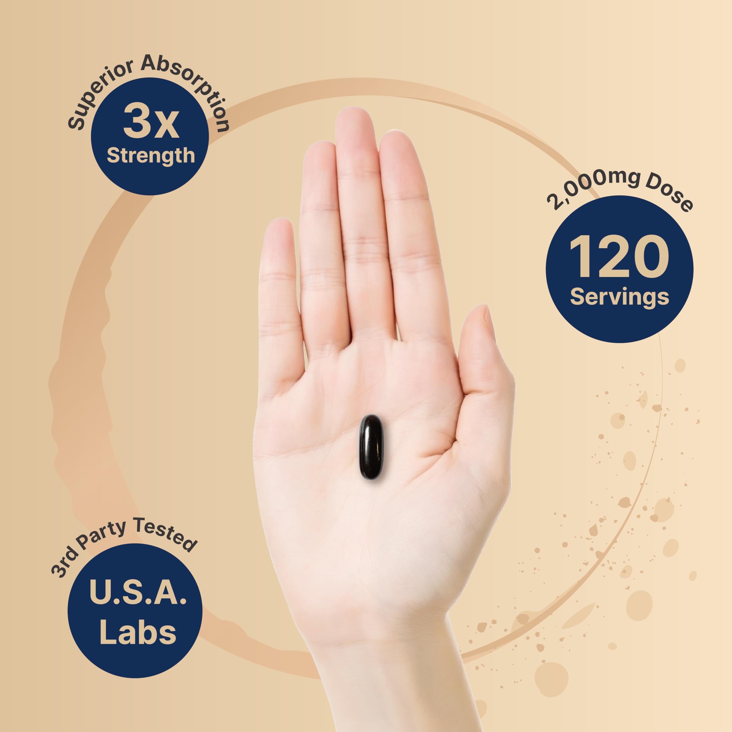 Serving size of 2 softgels