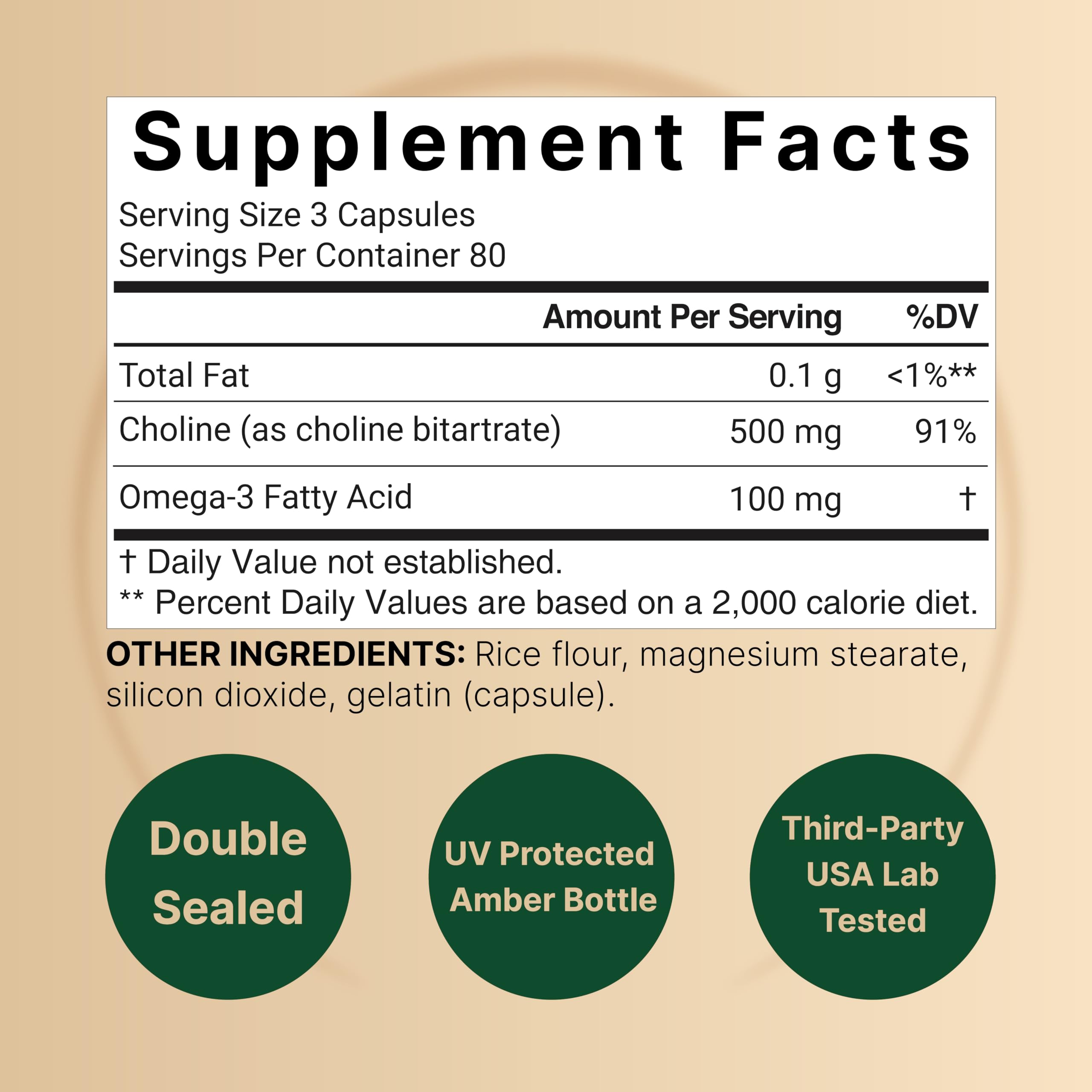 Capsule close-up showing 500mg choline and 100mg omega-3 per serving