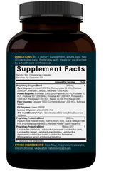 Illustration of enzyme and prebiotic blend formulation
