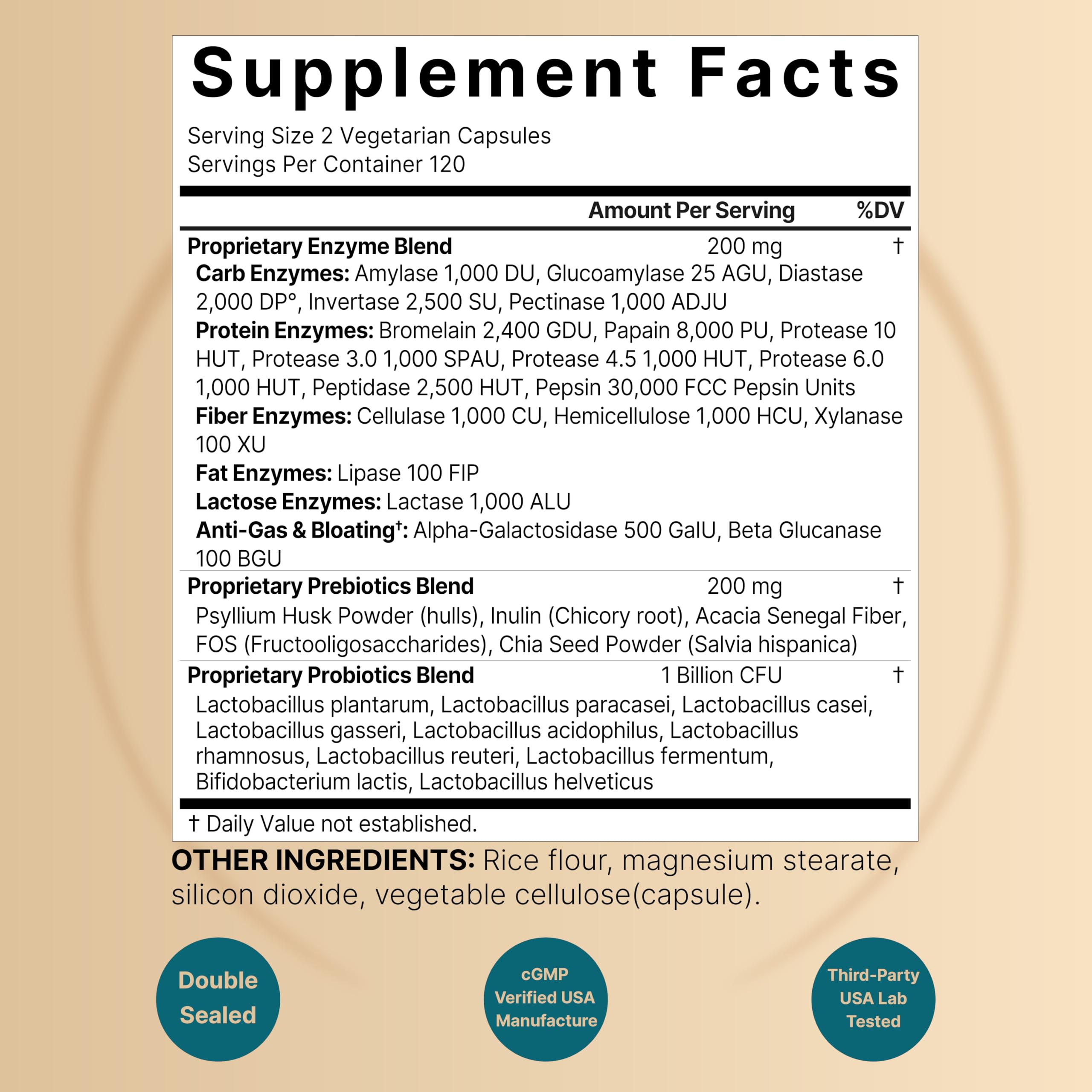 Ingredients chart for NatureBell Digestive Enzymes