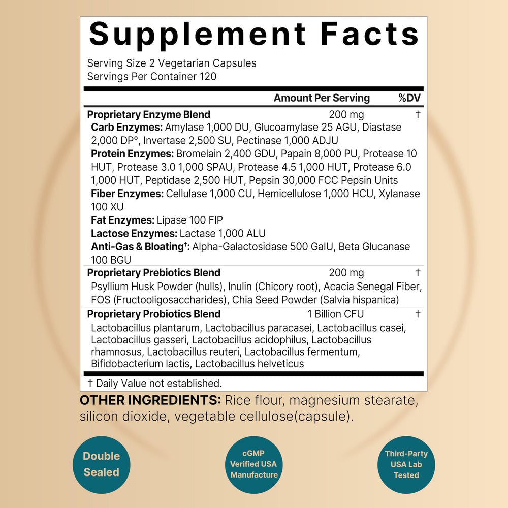 Ingredients chart for NatureBell Digestive Enzymes