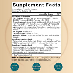 Ingredients chart for NatureBell Digestive Enzymes