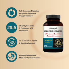 Vegan and non-GMO icons for NatureBell Digestive Enzymes