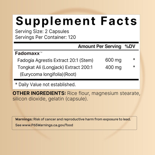 Label highlights 20:1 fadogia extract and 200:1 tongkat extract