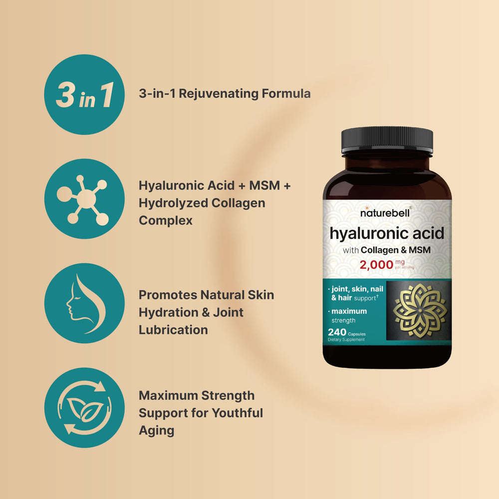 Graphic illustrating HA, MSM, and collagen blend