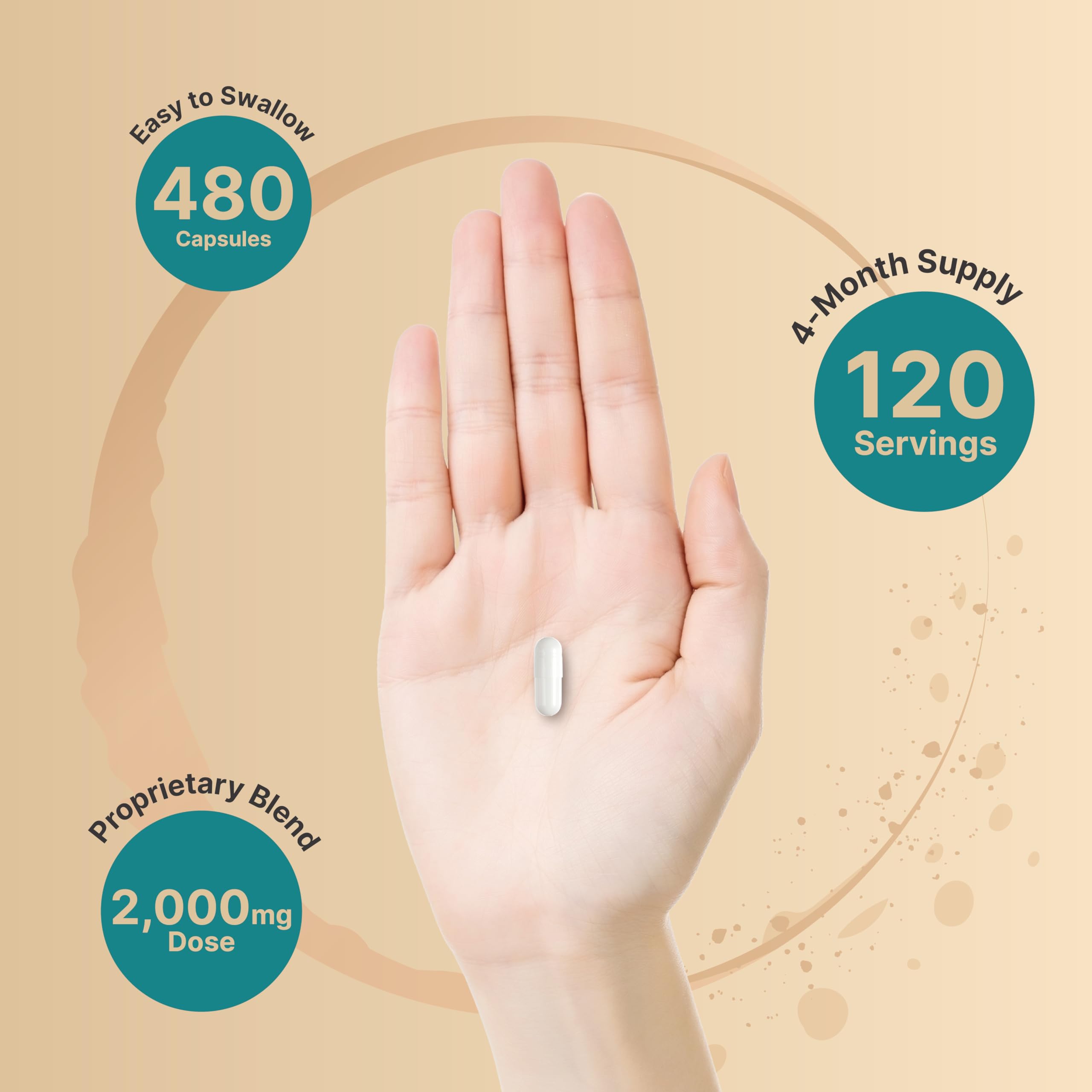 Icons representing skin hydration, joints, and hair health