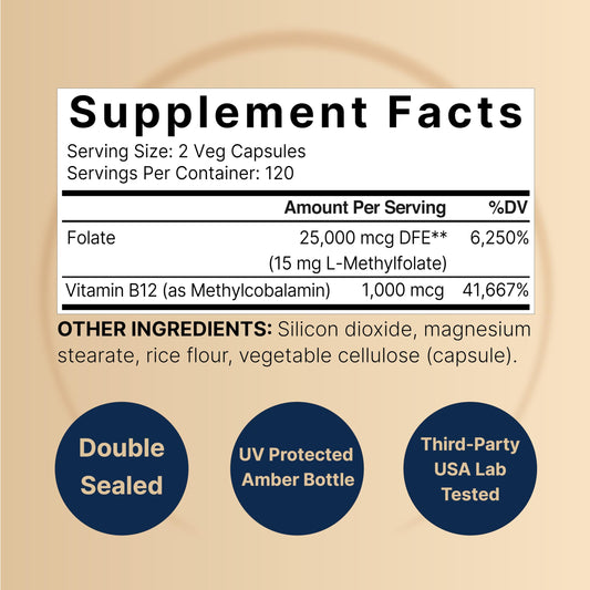 Label close-up showing 5-MTHF with Methyl B12 1000mcg