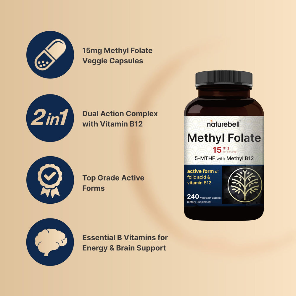 NatureBell L-Methylfolate bottle on white background - product packaging