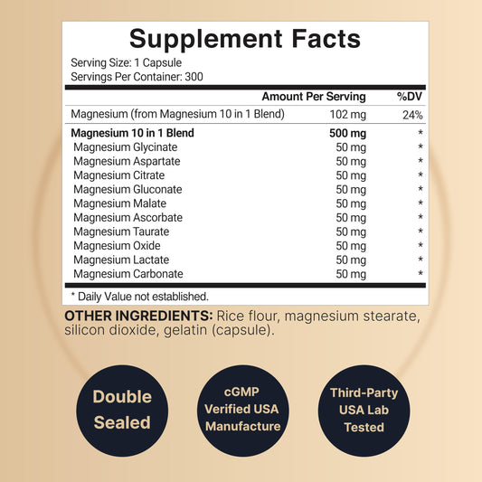 Close-up of NatureBell Magnesium Complex 500mg capsules