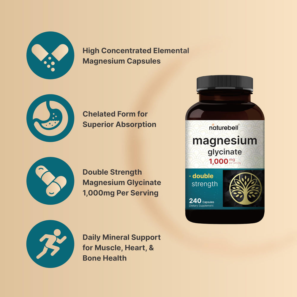 Diagram showing magnesium bioavailability and absorption