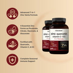 Label highlighting quercetin 1000mg and zinc 50mg per serving