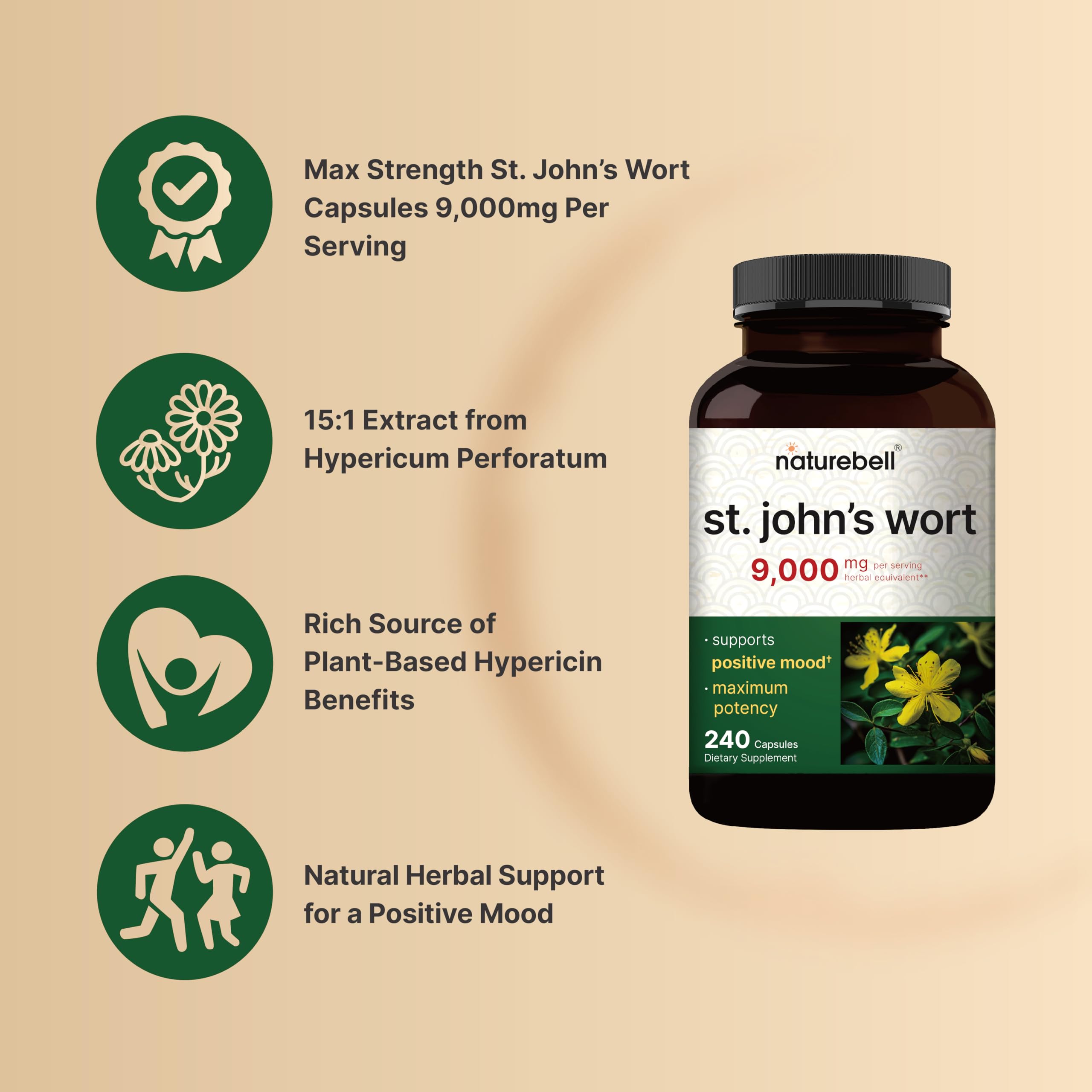 North American harvested St. John’s Wort ingredients imagery