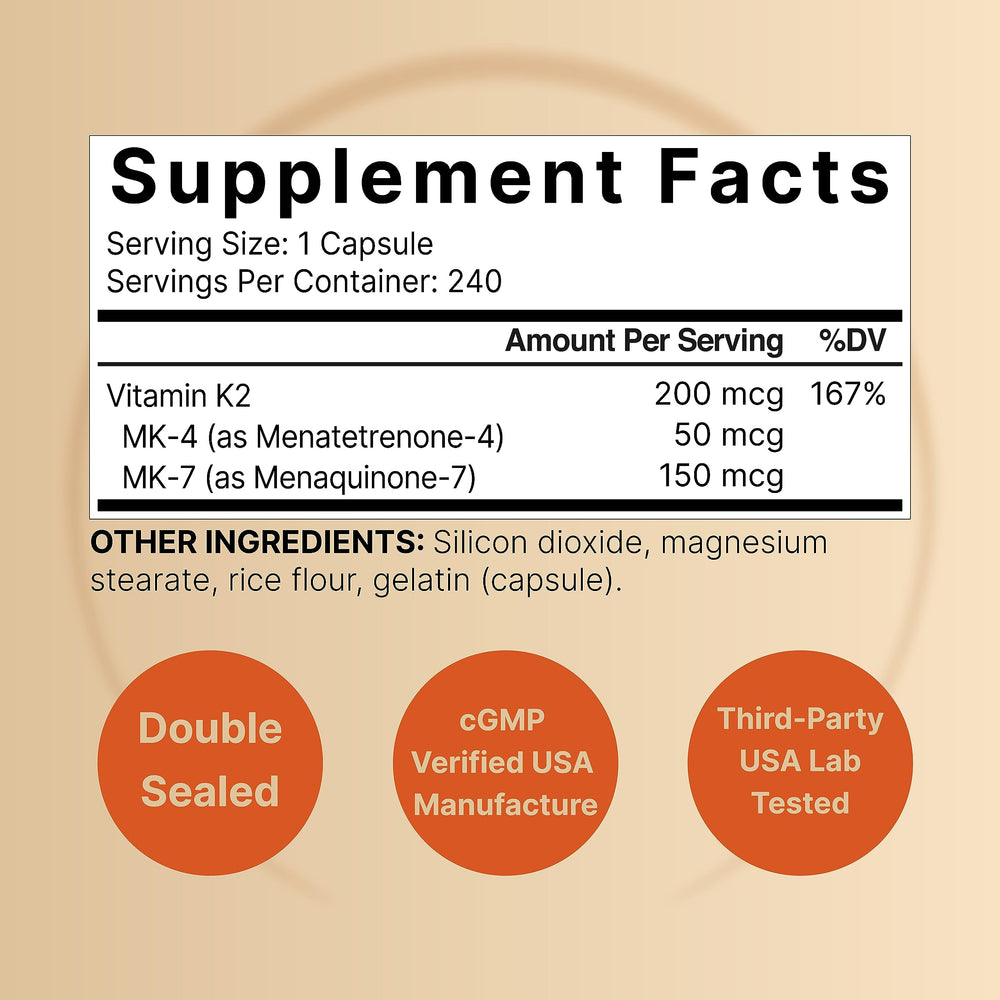 Serving breakdown: 50 mcg MK-4 and 150 mcg MK-7 per capsule