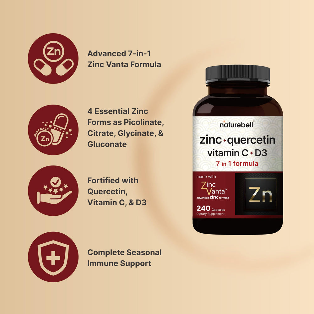 Vitamin C 250mg detail on label