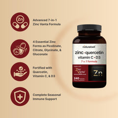 Vitamin C 250mg detail on label