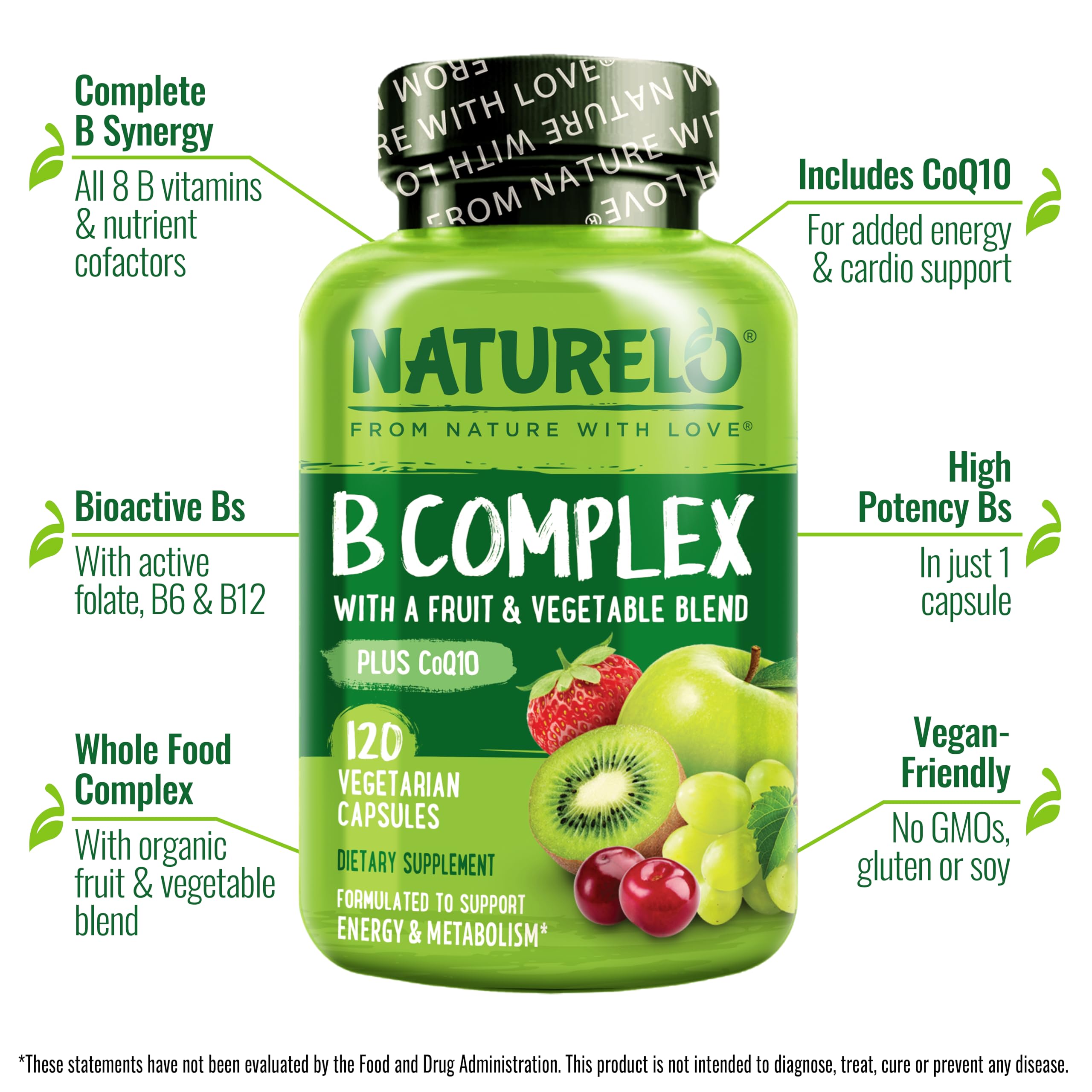 Illustration of CoQ10 and B complex ingredients