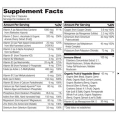 Ingredients include elderberry extract and mushroom blend